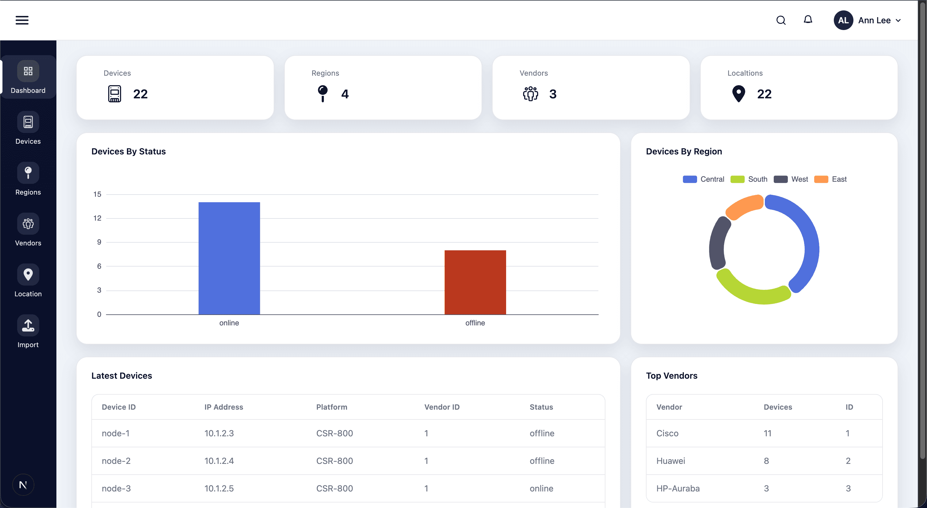 Self Managed Inventory